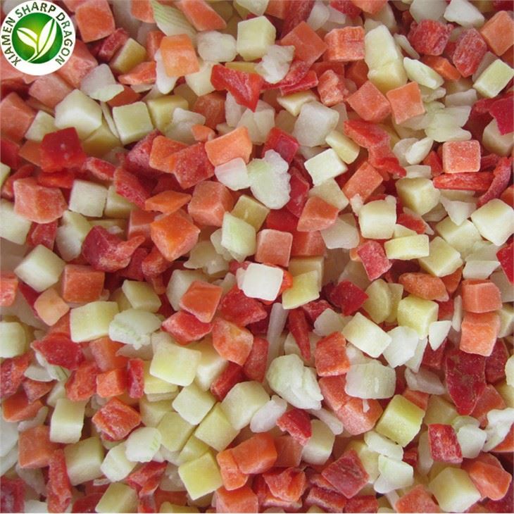 Frozen Vegetables Price